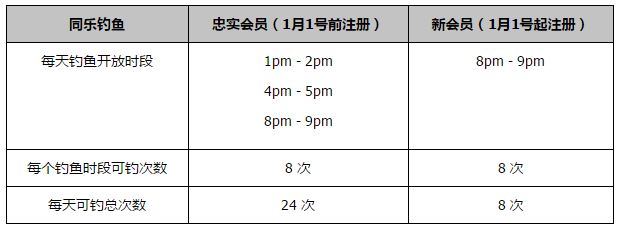 仍是年夜桥上救人，每一个车都被蜘蛛丝挂在了年夜桥上。